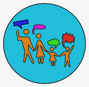 Learning Language Acquisition Culture - Total Physical Response