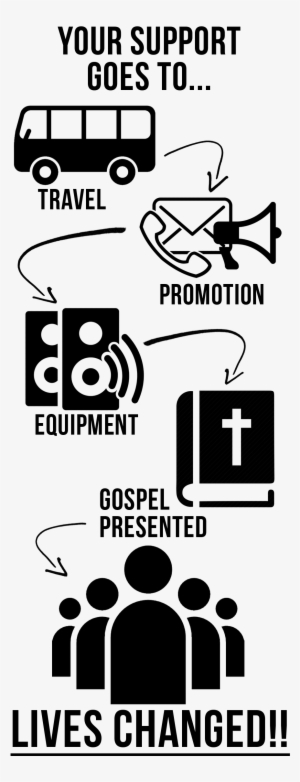 Connecting The Dots To The Caliphate By Shanbreen