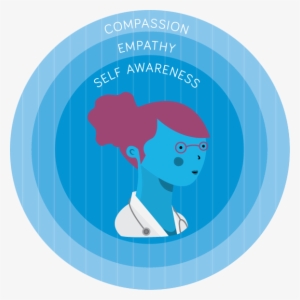 Teaching About Family Planning Provides An Opportunity - Medical Responsibility Clipart