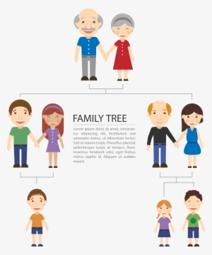 Extended Family Genealogy Book Cartoon - Three Generations Family Tree