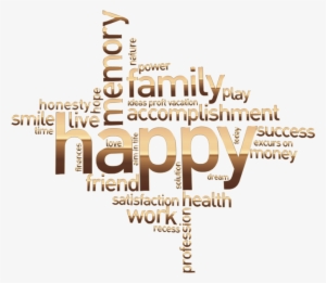 Happy Family Word Cloud No Background Medium - Word Art No Background