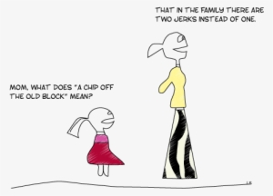 A Chip Off The Old Block - Chip Off The Old Block Cartoon