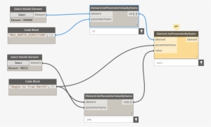 North Arrow - Portable Network Graphics