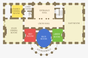 Open - Structure Of White House