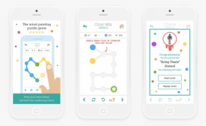 Color Zone Training Swimming