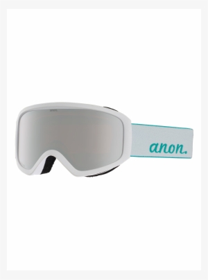 Goggles