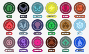 443kib, 1802x1080, Pokemontypes - Pokemon Types