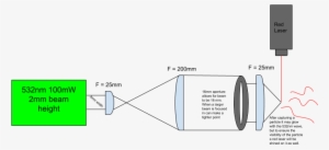 Enter Image Description Here - Diagram