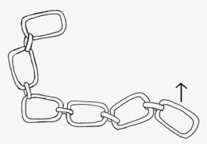 What Makes Water Unsafe - Chain Png Drawing