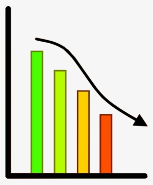 This Free Icons Png Design Of Progress Chart Loss