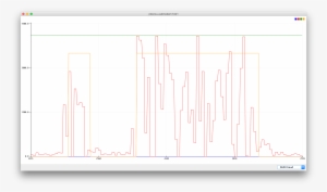 There's A Single Motion Near The Beginning, And Sustained - Diagram