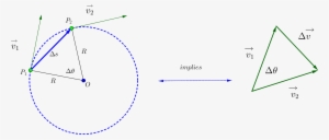 Why Are These Triangles Similar - Diagram