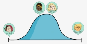 The Importance Of Iq - Cartoon