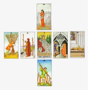 Overview Tarot Spread Universal Waite Tarot Deck - Tarot Cards About Relationship
