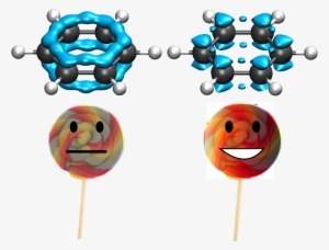Lolipop - Download