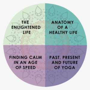 Trainings Certifications Yoga Truly Lesson Plans For