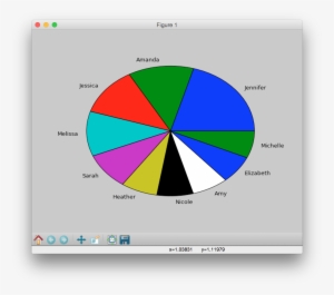 Will Produce This - Circle