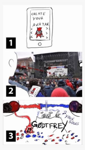 Spectators Create An Avatar Prior To The Concert, All - Concert