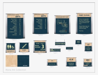 Sign Collections - Poster