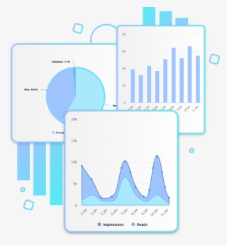 A Good Social Media Strategy Needs To Be Measure To - Diagram