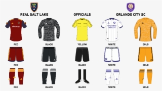 All Red Everything - Orlando City Sc