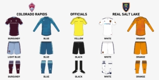 Ted Unkel - Portland Timbers Uniforms Green