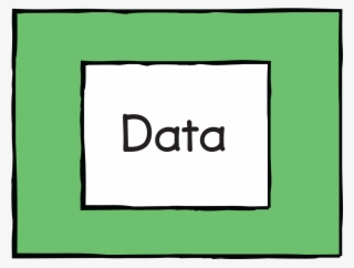 Dmf Slide 8a Green Data Cube - Parallel
