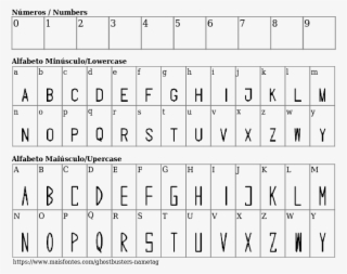 Font Details Ghostbusters Nametag - Number