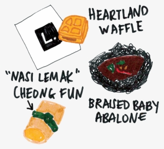 If You Initially Regarded This Menu With As Much Skepticism - Yukhoe