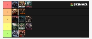 Left 4 Dead All Campaigns Tier List - Apex Legends Tier List