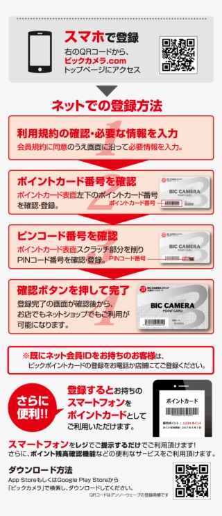 Bic Camera Transparent Background - Colorfulness