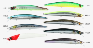 In Addition,the Unique Fishing Scales Design Makes - Bait Fish