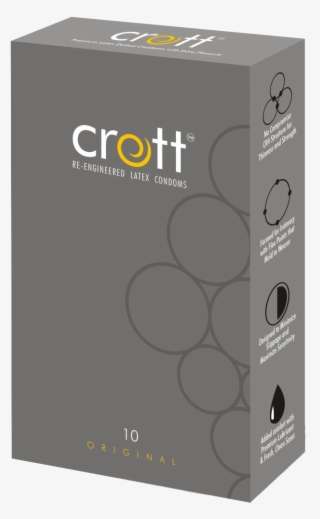 Re-energized Condoms - Cosmetics