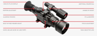 Use The Wraith 4-32x50mm Digital Riflescope During - Sightmark Wraith