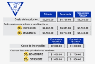 Costos Cm 2014 - Prepa 2 Costos De Inscripcion
