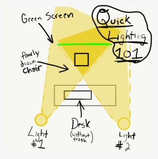 Portable Network Graphics Image C09e5fdadd6b - Diagram