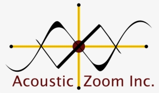 Acoustic Zoom, Inc - Control