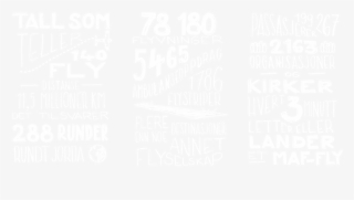 Metrics-typography - Poster