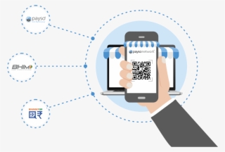 Mpos Signin / Signup - Diagram