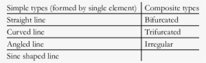 Clauco Martin Santos Lip Print Classification