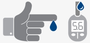 Blood Glucose Fasting - Blood Glucose Logo