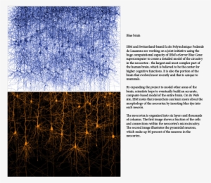 My Current Favorites - Poster