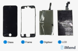 Parts Of An Iphone - Lcd Screen On An Iphone