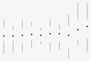 What I Obtained Is The Plot Below That Is, However, - Tufte Plot