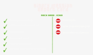 The Guitar Section On Expert Without Breaking A Sweat - Parallel