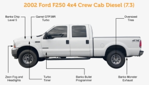 As For The Last Vehicle, It Is A 2002 Ford F250 Diesel - Ford Super Duty