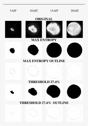 Flame Chemiluminescence Images Of E100 At Various Crank - Axxis Consulting