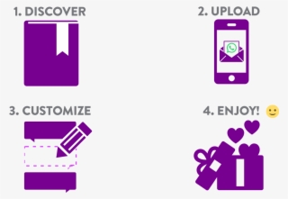 Transform Your Whatsapp Chat Into A Book In Only Steps - Book