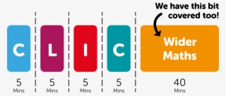 Maths Pictures - Graphic Design