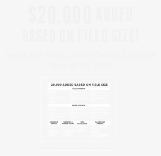 For Lodging At The Issaquah Hilton Garden Inn, Please - Poster